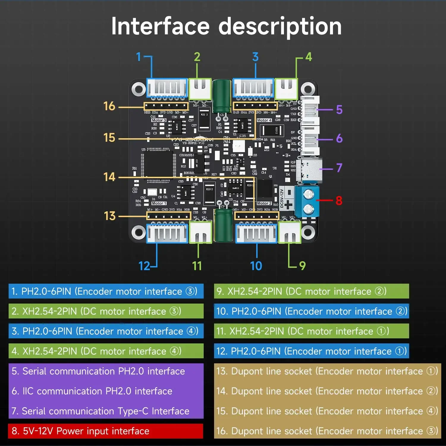 Motor Driver Module - Модуль драйвера двигателя Yahboom с 4-канальным
