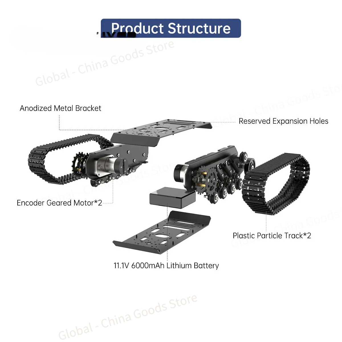 Гусеничное шасси Hiwonder Шасс – обзор и цена Tracked Robot Chassis