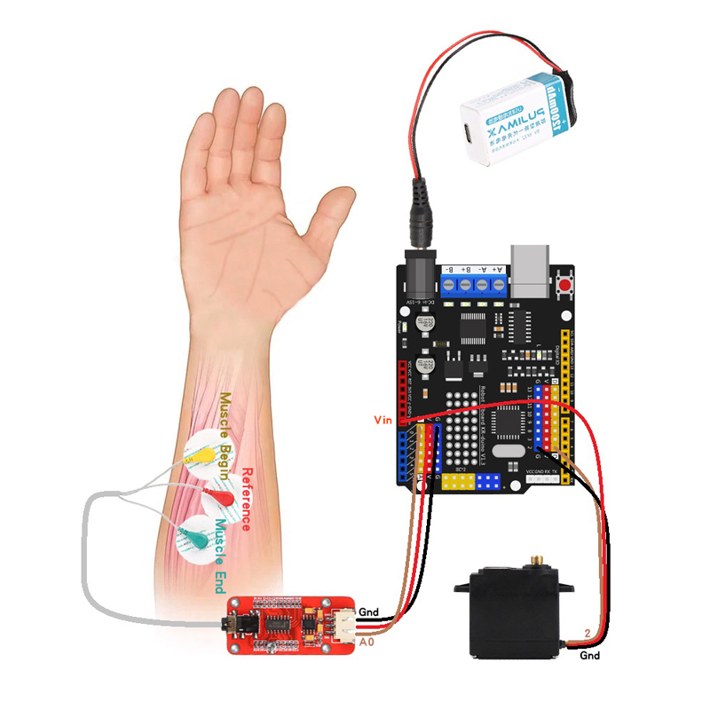 Датчик EMG, роботизированная р – обзор и цена Robot Arm Kit