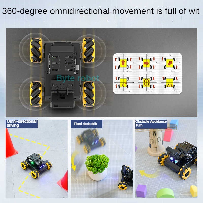 MiniAuto AI Vision 4WD Mecanum – обзор и цена Arduino Robot