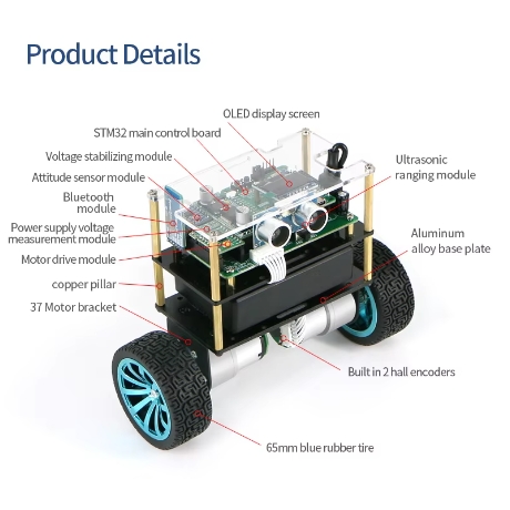 WHEELTEC STM32 Двухколесная ба – обзор и цена Stm32 Robot