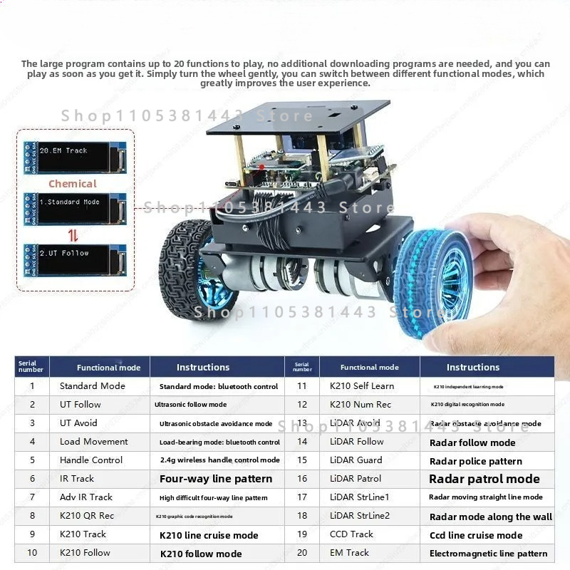 Комплект двухколесного интелле – обзор и цена Stm32 Robot