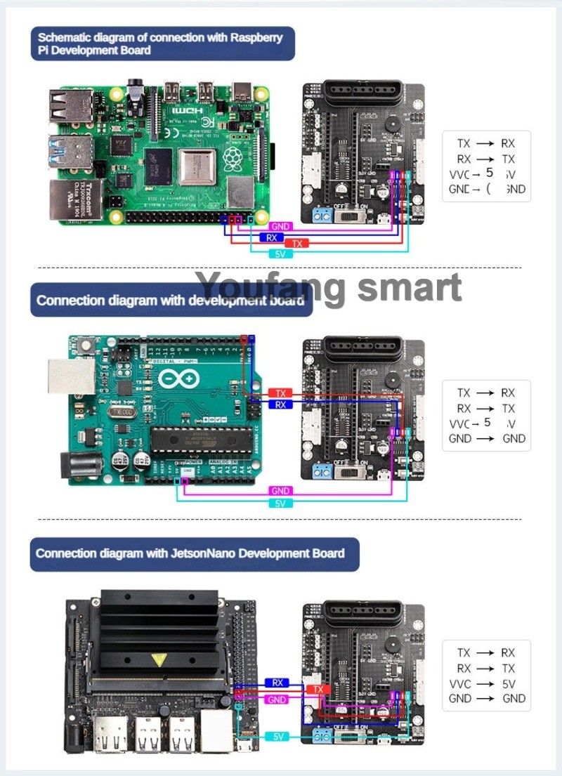 6-канальный PWM-сервоконтролле – обзор и цена Robot Arm Kit
