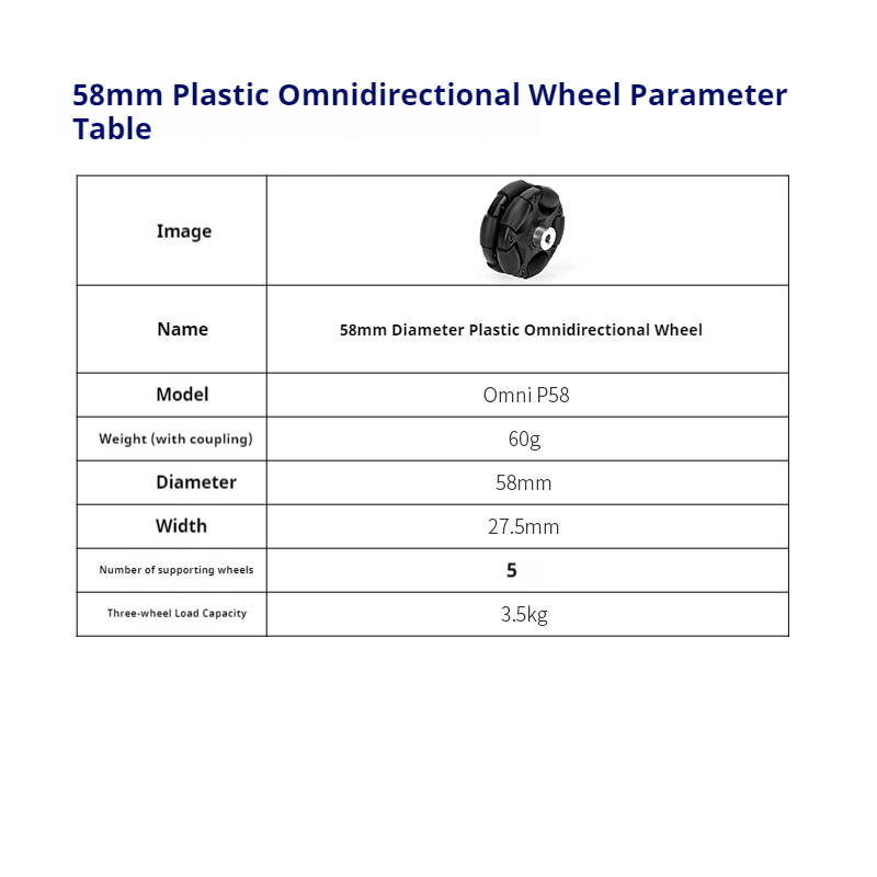 Муфта двигателя Omni P58 58 мм – обзор и цена Stm32 Robot