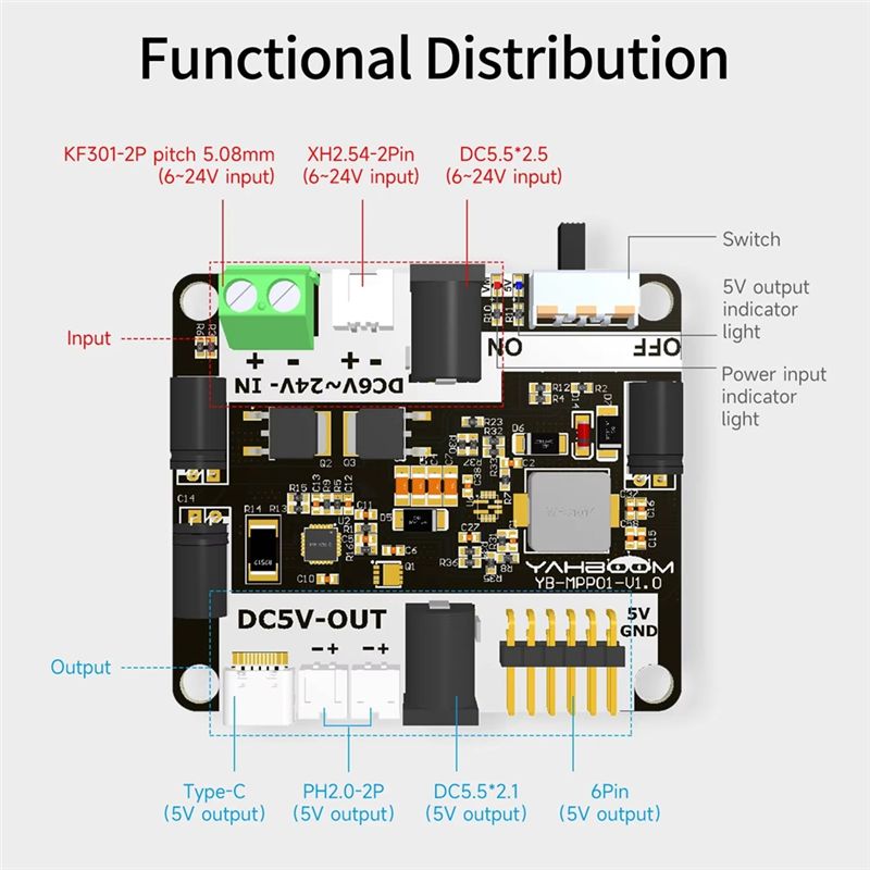 Плата понижающего преобразоват – обзор и цена Stm32 Robot