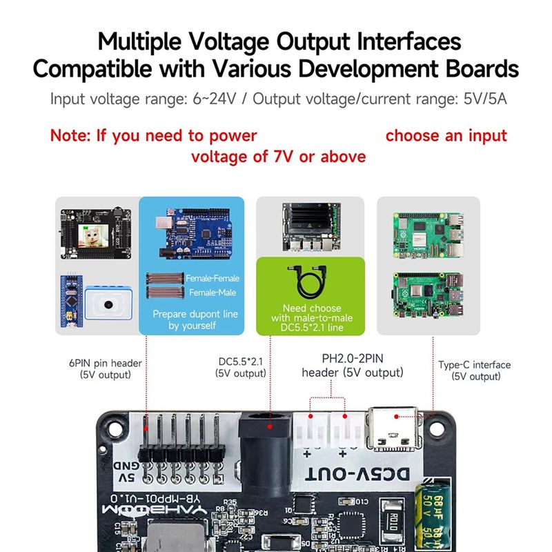Плата понижающего преобразоват – обзор и цена Stm32 Robot