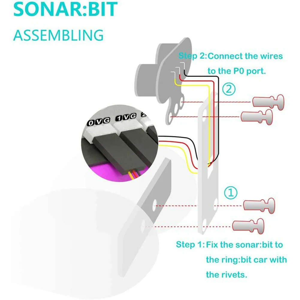 Кольцо: Бит Набор автомобильны – обзор и цена Microbit