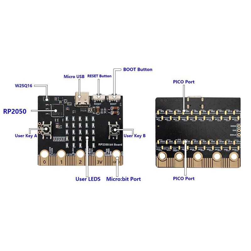 Плата для программирования на  – обзор и цена Microbit