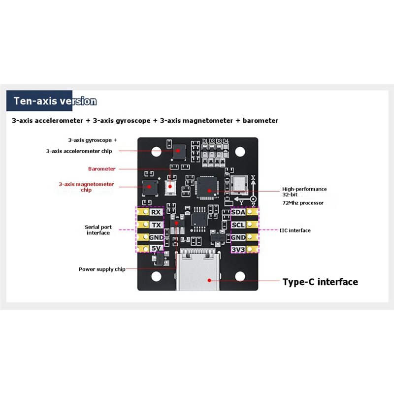 Высокоточный 10-осевой модуль  – обзор и цена Stm32 Robot