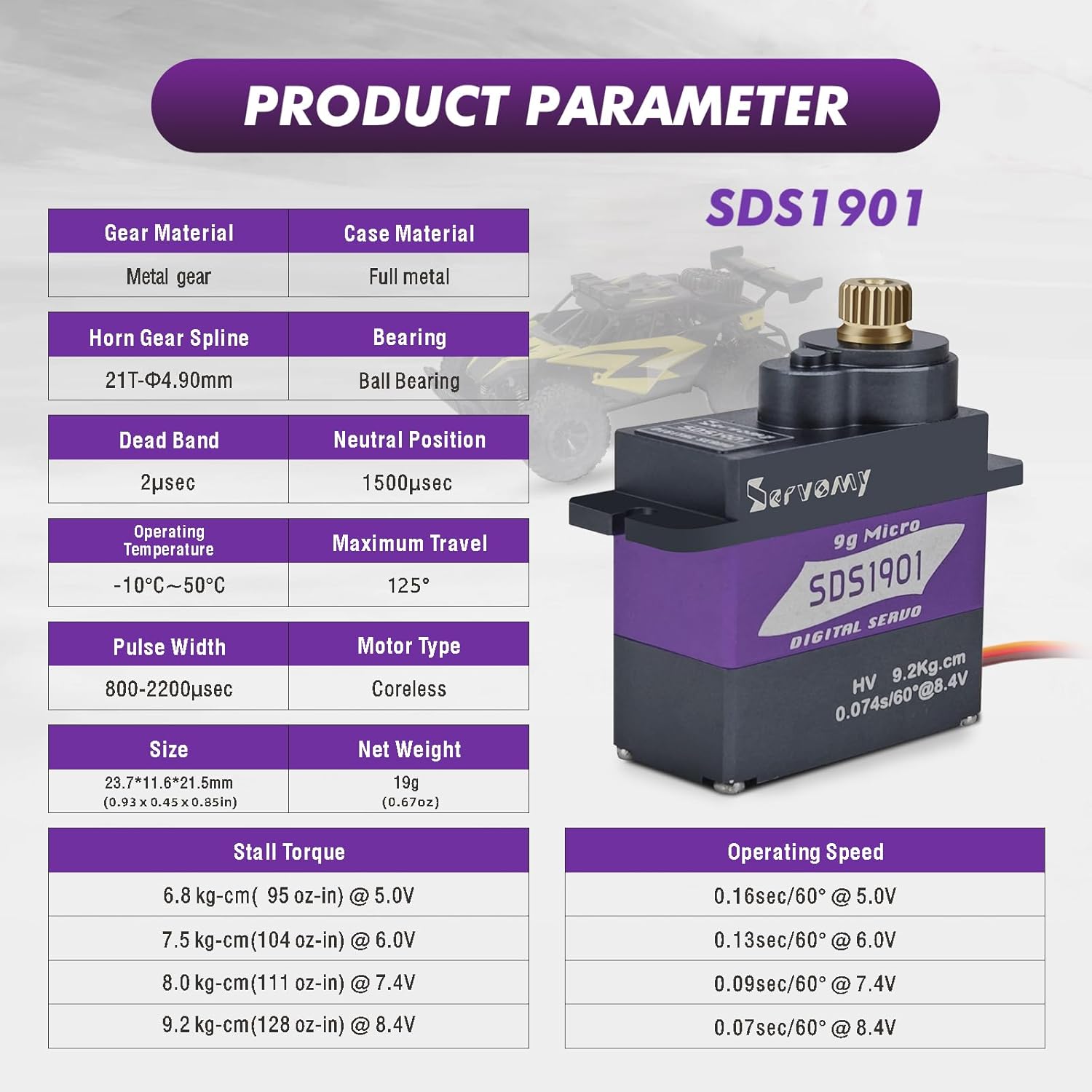 SERVOMY-SDS1901 Цифровой 9G ми – обзор и цена Micro Servo