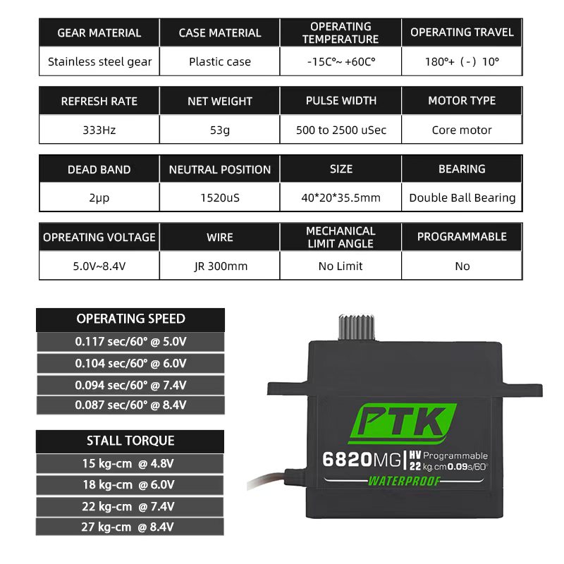 Сервопривод PTK Металлическая  – обзор и цена Micro Servo